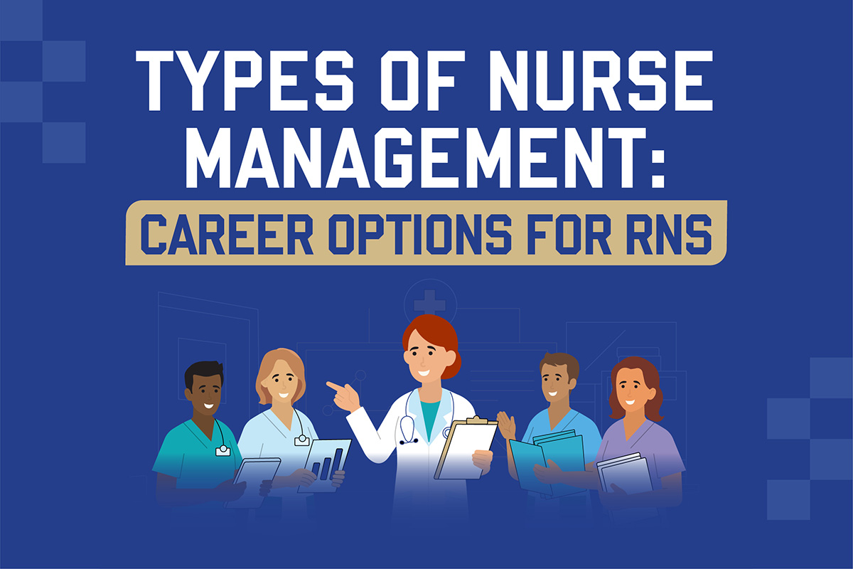 Infographic providing an overview of nurse management